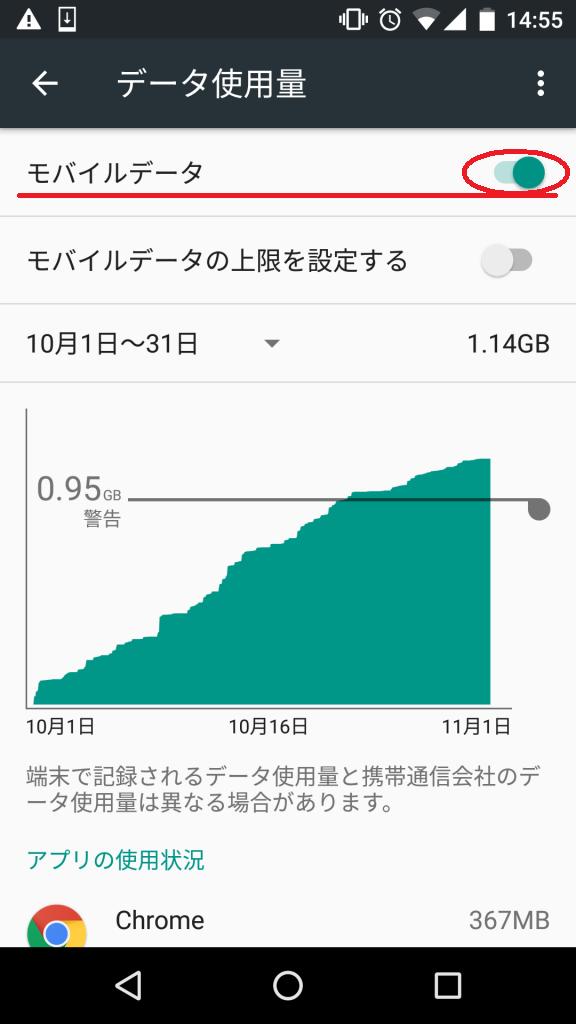 androidモバイルデータ